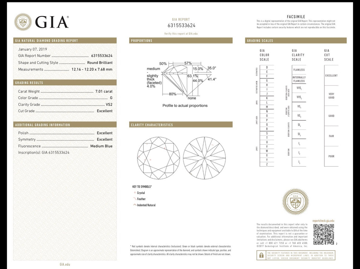 Platinum 7.01 VS2 G Ideal cut round brilliant set with .43 side diamonds GIA CERTIFIED