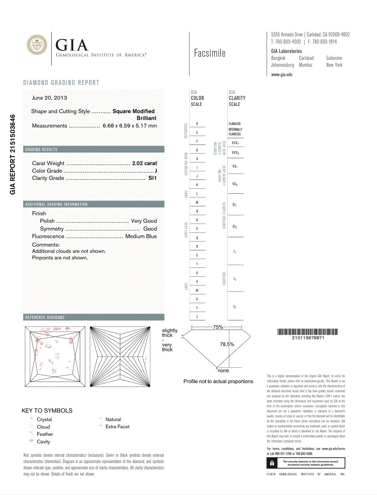 2.02 SI1 J Princess cut Natural diamond solitaire. GIA certified