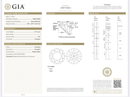 14KW 2.72 carat, Ideal cut round brilliant, natural diamond. VS1 I GIA certified